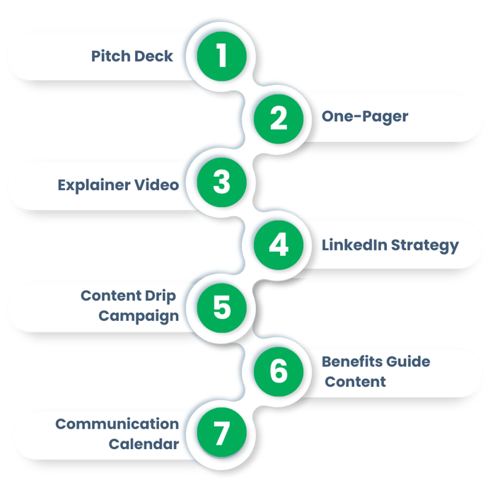 musthavesmarketingv3-2 musthavesmarketingv3-2